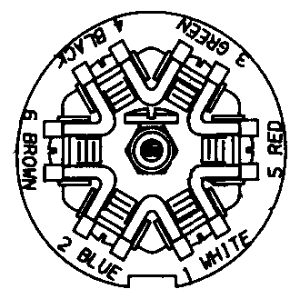 Tow Vehcle Connector Wiring Code