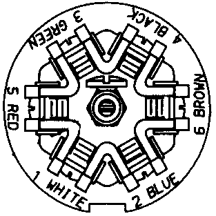 7-way RV Connector Wiring Code