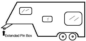 Extended 5th Wheel Pin Box